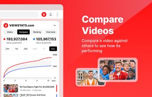 Viewstats screenshot 1