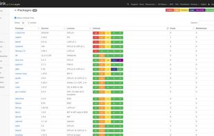 Vigiles screenshot 1