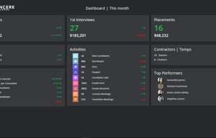 Vincere screenshot 2