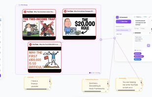 Group videos or articles together for easy organization