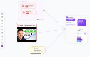 What used to take 20 prompts now takes one.  Link videos, articles, and text notes all to an ai chat