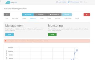 Network Monitoring in real time