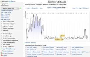 Virtualmin screenshot 2