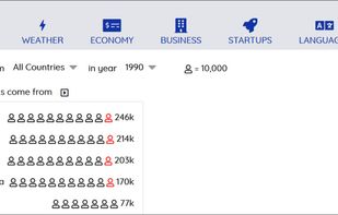 Visadb.io - Internet Visa Database screenshot 3