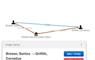 find path graph operations
