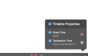 configurable timelines