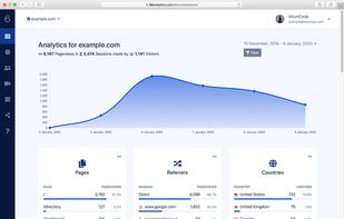 Vishlesan screenshot 3