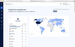 Vishlesan screenshot 2