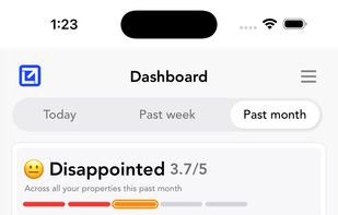 The VisibleFeedback dashboard gives you an instant snapshot of customer sentiment across all your properties. Track views, submissions, and key issues over time. Highlight important feedback, respond to problems early, and understand performance trends before they hit your online reviews.