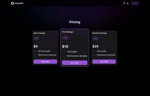 VisionGPT screenshot 2