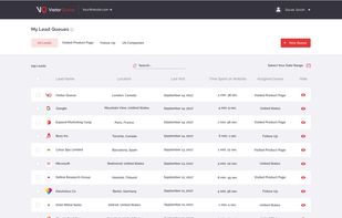 Visitor Queue screenshot 1