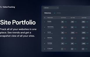 Visitor Tracking screenshot 1