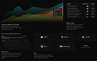 Vismore is an online service that helps you optimize AEO, enhance AI visibility, and improve AI rankings. 
