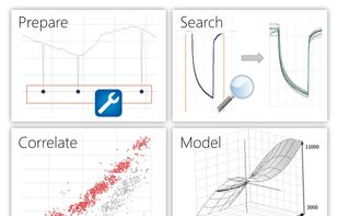 Prepare data - search patterns - find correlations - model dependencies. Welcome to the next level of visual time series analysis!