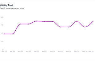 VisRank screenshot 1