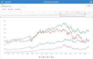 Visual DB screenshot 2