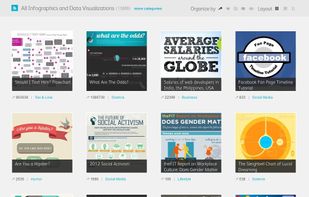 Visual.ly screenshot 1
