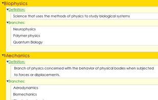 Visual Outliner Boxed Theme
