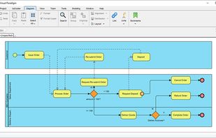 Visual Paradigm screenshot 3