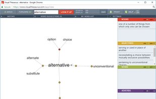 Visual Thesaurus screenshot 1