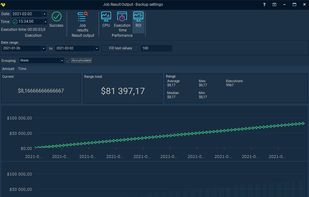 VisualCron screenshot 2
