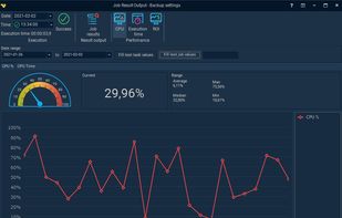 VisualCron screenshot 1