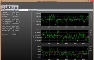VisualGPSView screenshot 2
