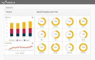 Visualis screenshot 1
