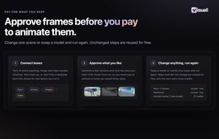 Visuall screenshot 1