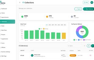 Payment collections from your clients