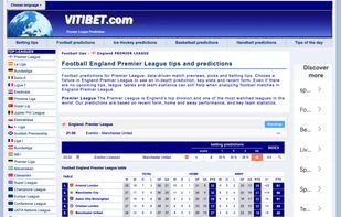 Vitibet screenshot 1