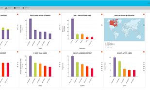 Vitrium Security screenshot 3