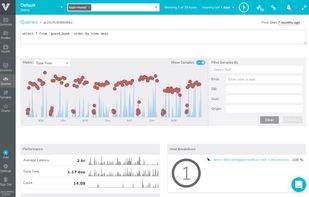 VividCortex screenshot 1