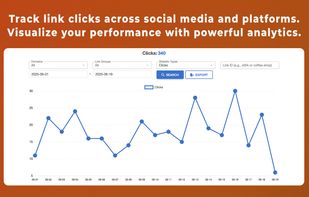 Vivoldi analytics screen with a line chart tracking link clicks over time across social media and platforms.