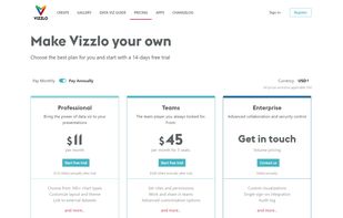 Vizzlo pricing page