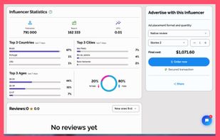 Influencer's analytics