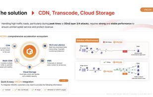 An Overview of VNCDN Solution
