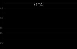 Vocal Pitch Monitor screenshot 3