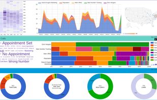 An example client report.