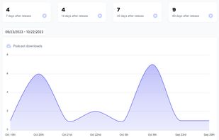 Voicebits screenshot 1