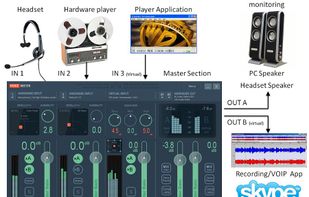 VB-Audio VoiceMeeter screenshot 3