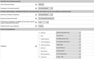 Voicemail and fail over settings