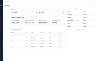 Voltane screenshot 1