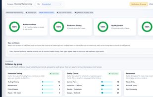 VoraAudit - the audit readiness software