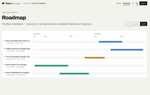 Public roadmap as list, columns or Gantt timeline, built from idea statuses and dates.
