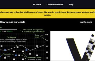 votery.net screenshot 1