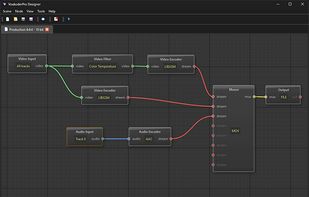Voukoder Pro screenshot 1