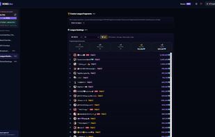 VOXO Live screenshot 3