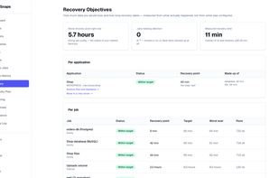 How much data you would lose and how long a restore takes, measured from real backups and test restores, for each app and each backup job.