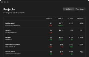 VStats screenshot 1